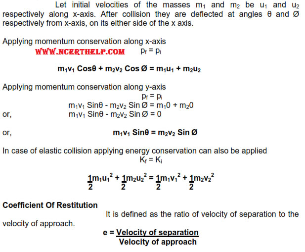 Collision In Two Dimension – Oblique Collision